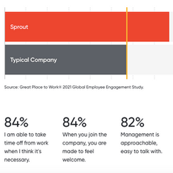 e94e3c_a31a30ebd92443f7b26f10e941b3a3f1~mv2