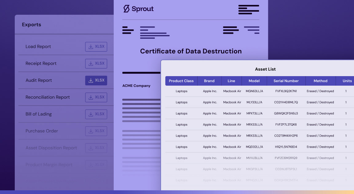 The Four Pillar Breakdown